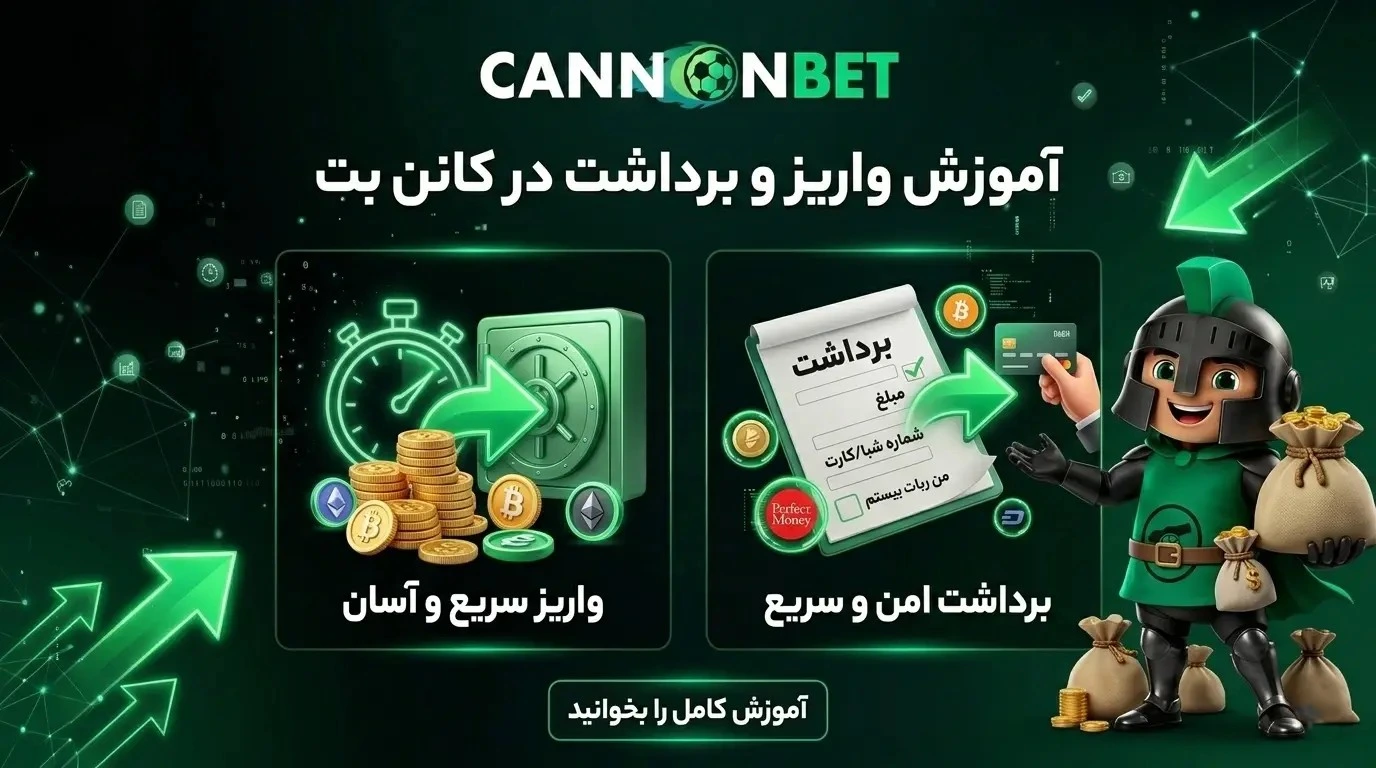 آموزش واریز و برداشت در کانن بت| روش‌ها، زمان تسویه و قوانین مالی