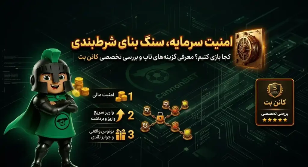 معرفی و بررسی تخصصی سایت کانن بت برای کاربران ایرانی با تمرکز بر امنیت سرمایه و امکانات شرط‌بندی