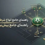 آموزش جامع انواع شرط‌های ورزشی برای پیش‌بینی مسابقات فوتبال