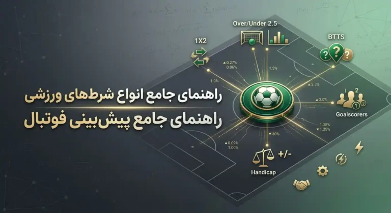آموزش جامع انواع شرط‌های ورزشی برای پیش‌بینی مسابقات فوتبال