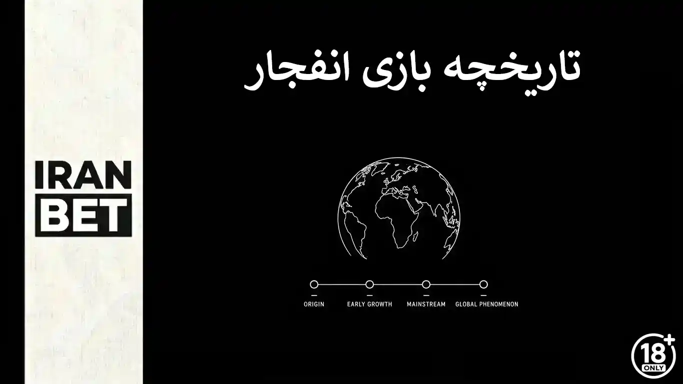 درباره بازی انفجار و تاریخچه بازی انفجار