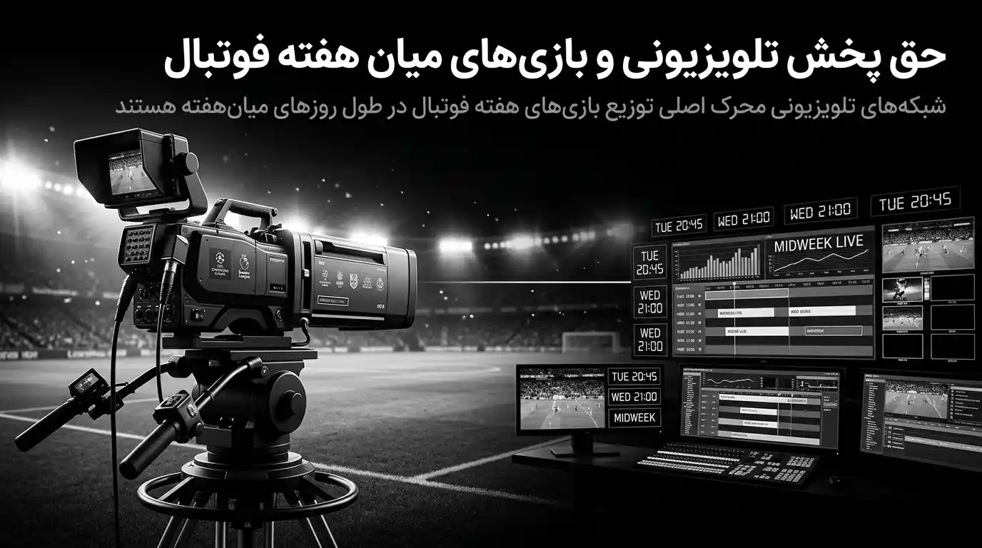 تأثیر حق پخش تلویزیونی بر تقویم فوتبال اروپا